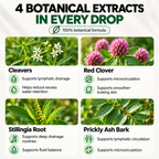 Lymphatic Drops